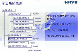 東忠對日軟件開發工程師培訓班 杭州軟件開發新機遇