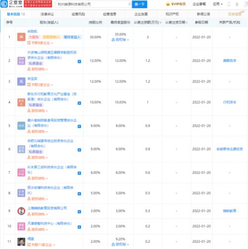 強強聯手 新東方與精銳教育等巨頭共筑科技公司，聚焦杭州軟件開發賦能教育未來